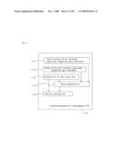 MULTI-SEGMENT READING CCD CORRECTING APPARATUS AND METHOD diagram and image