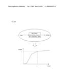 MULTI-SEGMENT READING CCD CORRECTING APPARATUS AND METHOD diagram and image