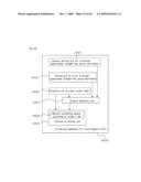 MULTI-SEGMENT READING CCD CORRECTING APPARATUS AND METHOD diagram and image