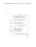 MULTI-SEGMENT READING CCD CORRECTING APPARATUS AND METHOD diagram and image