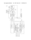 MULTI-SEGMENT READING CCD CORRECTING APPARATUS AND METHOD diagram and image