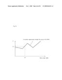 MULTI-SEGMENT READING CCD CORRECTING APPARATUS AND METHOD diagram and image