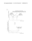 MULTI-SEGMENT READING CCD CORRECTING APPARATUS AND METHOD diagram and image