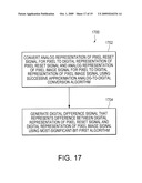 SYSTEMS AND METHODS TO PERFORM DIGITAL CORRELATED DOUBLE SAMPLING USING SUCCESSIVE APPROXIMATION ANALOG TO DIGITAL CONVERSION TECHNIQUES diagram and image