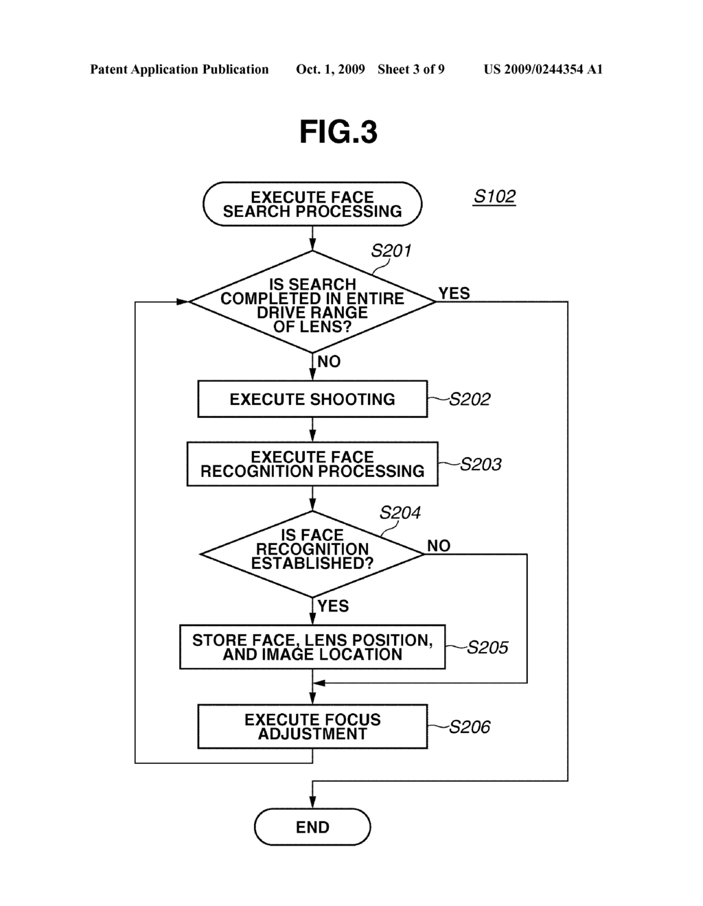 IMAGING APPARATUS AND METHOD FOR CONTROLLING THE IMAGING APPARATUS - diagram, schematic, and image 04