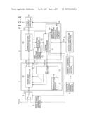 ELECTRONIC APPARATUS, DISPERSION ADJUSTMENT METHOD OF IC INTERNAL COMPONENT SECTION OF ELECTRONIC APPARATUS AND IC diagram and image