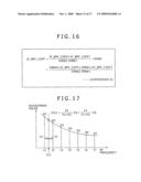 ELECTRONIC APPARATUS, DISPERSION ADJUSTMENT METHOD OF IC INTERNAL COMPONENT SECTION OF ELECTRONIC APPARATUS AND IC diagram and image