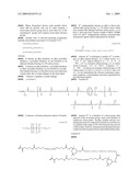 TINTED SILICONE OPHTHALMIC DEVICES, PROCESSES AND POLYMERS USED IN THE PREPARATION OF SAME diagram and image