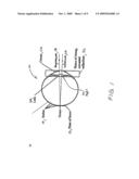 LASER SCANNING DIGITAL CAMERA WITH SIMPLIFIED OPTICS AND POTENTIAL FOR MULTIPLY SCATTERED LIGHT IMAGING diagram and image