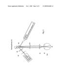 LASER SCANNING DIGITAL CAMERA WITH SIMPLIFIED OPTICS AND POTENTIAL FOR MULTIPLY SCATTERED LIGHT IMAGING diagram and image