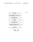 IMAGE PROCESSING APPARATUS AND IMAGE PROCESSING METHOD diagram and image