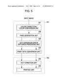 IMAGE PROCESSING APPARATUS AND IMAGE PROCESSING METHOD diagram and image