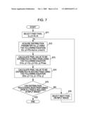 IMAGE PROCESSING APPARATUS AND IMAGE PROCESSING METHOD diagram and image