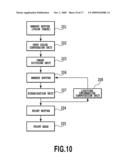 IMAGE PROCESSING APPARATUS AND IMAGE PROCESSING METHOD diagram and image