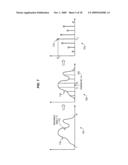 METHODS AND SYSTEMS FOR IMPROVED PRINTING SYSTEM SHEETSIDE DISPATCH IN A CLUSTERED PRINTER CONTROLLER diagram and image