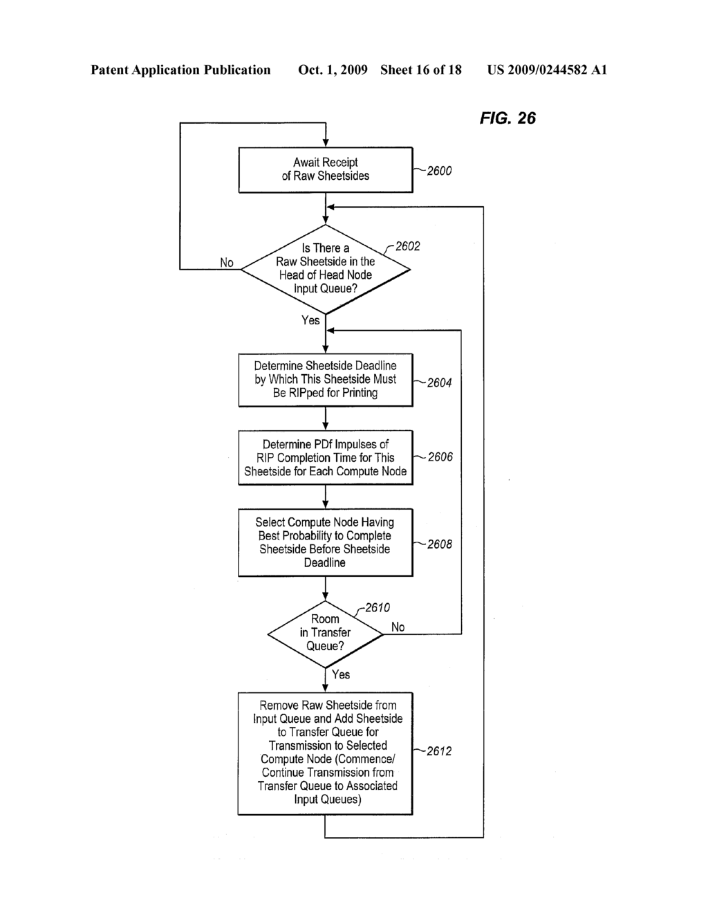 METHODS AND SYSTEMS FOR IMPROVED PRINTING SYSTEM SHEETSIDE DISPATCH IN A CLUSTERED PRINTER CONTROLLER - diagram, schematic, and image 17