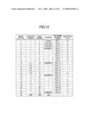 IMAGE FORMING APPARATUS, METHOD FOR FORMING IMAGE, AND PROGRAM diagram and image