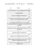 Approach For Printing Policy-Enabled Electronic Documents Using Locked Printing diagram and image