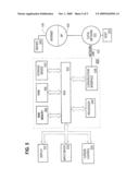 Approach For Printing Policy-Enabled Electronic Documents Using Locked Printing diagram and image