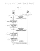 INFORMATION PROCESSING DEVICE, INFORMATION PROCESSING SYSTEM, INFORMATION PROCESSING METHOD AND COMPUTER READABLE MEDIUM STORING PROGRAM diagram and image