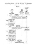 INFORMATION PROCESSING DEVICE, INFORMATION PROCESSING SYSTEM, INFORMATION PROCESSING METHOD AND COMPUTER READABLE MEDIUM STORING PROGRAM diagram and image