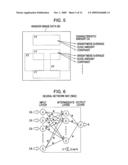 Image-Output Control Device, Method of Controlling Image-Output, Program for Controlling Image-Output, and Printing Device diagram and image