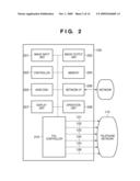 COMMUNICATION APPARATUS AND CONTROL METHOD THEREOF diagram and image