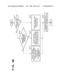 COMMUNICATION APPARATUS AND CONTROL METHOD THEREOF diagram and image