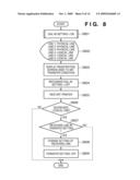 COMMUNICATION APPARATUS AND CONTROL METHOD THEREOF diagram and image