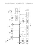 AUTOMATIC AND TRANSPARENT DOCUMENT ARCHIVING diagram and image