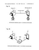 Information Distribution System, Information Display Apparatus, Information Management Method, and Computer Readable Medium diagram and image