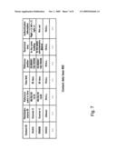 Information Distribution System, Information Display Apparatus, Information Management Method, and Computer Readable Medium diagram and image