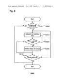 Information Distribution System, Information Display Apparatus, Information Management Method, and Computer Readable Medium diagram and image