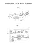 Optical modulator and controlling method and apparatus thereof diagram and image