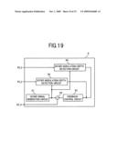 Optical modulator and controlling method and apparatus thereof diagram and image