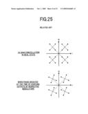 Optical modulator and controlling method and apparatus thereof diagram and image