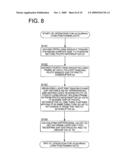 Lens Group Positioning Method and Image Capturing Apparatus diagram and image