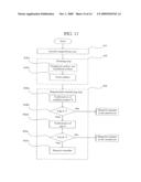 RESIST PATTERN FORMING METHOD, MOLD STRUCTURE PRODUCING METHOD, MAGNETIC RECORDING MEDIUM PRODUCING METHOD, MAGNETIC TRANSFER METHOD AND MAGNETIC RECORDING MEDIUM diagram and image