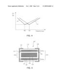 MULTILAYER CHIP CAPACITOR diagram and image