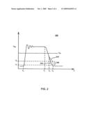 Method and apparatus for extending zero-voltage swiitching range in a DC to DC converter diagram and image