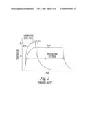 PHASE CHANGE MEMORY diagram and image