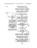 RECORDING DEVICE FOR RECORDING A CONTENT INTO A PLURALITY OF RECORDING MEDIA AND CONTROL METHOD THEREOF diagram and image