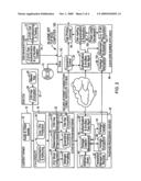 DVD Replication of Encoded Content diagram and image