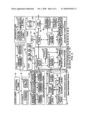 DVD Replication of Encoded Content diagram and image