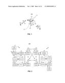 APPARATUS, PROCESSES, AND ARTICLES OF MANUFACTURE FOR FAST FOURIER TRANSFORMATION AND BEACON SEARCHING diagram and image