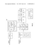 APPARATUS, PROCESSES, AND ARTICLES OF MANUFACTURE FOR FAST FOURIER TRANSFORMATION AND BEACON SEARCHING diagram and image