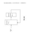 APPARATUS, PROCESSES, AND ARTICLES OF MANUFACTURE FOR FAST FOURIER TRANSFORMATION AND BEACON SEARCHING diagram and image