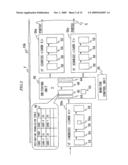 SIGNAL TRANSMITTING DEVICE FOR SWITCHING FORWARDING DESTINATION diagram and image