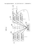 SIGNAL TRANSMITTING DEVICE FOR SWITCHING FORWARDING DESTINATION diagram and image