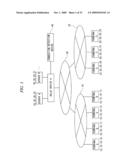 CONGESTION DETECTION METHOD, CONGESTION DETECTION APPARATUS, AND RECORDING MEDIUM STORING CONGESTION DETECTION PROGRAM RECORDED THEREON diagram and image